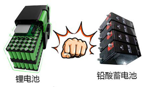 <b>未來(lái)鉛酸電池逐步會(huì)從臺(tái)前退居二線被鋰電池所替代</b>