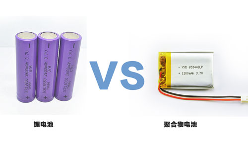 <b>電動車鋰電池和聚合物電池首次充電注意事項(xiàng)</b>