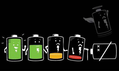 <b>鋰電池生產(chǎn)廠家?guī)阏J(rèn)識電池的記憶效應(yīng)</b>