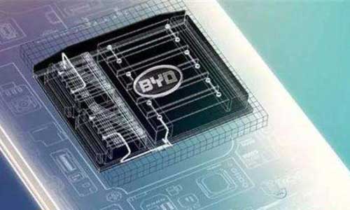 <b>寧德時代、特斯拉、比亞迪三大廠商加速布局鋰電池發(fā)展</b>